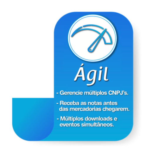 Ágil
